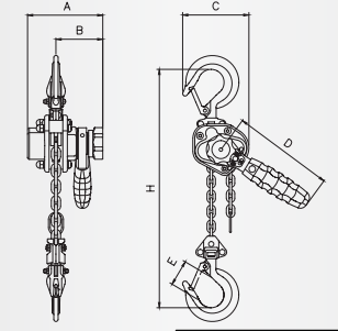Lever Specs