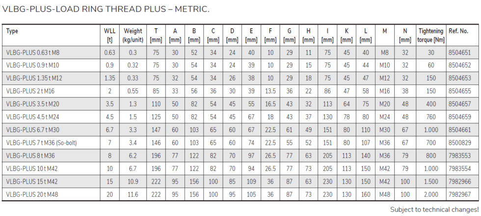 VLBG Plus Load Ring - Absolute Lifting and Safety